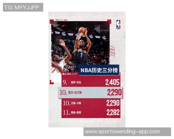杜兰特场均246分48篮板是否依然稳居NBA前十球员行列