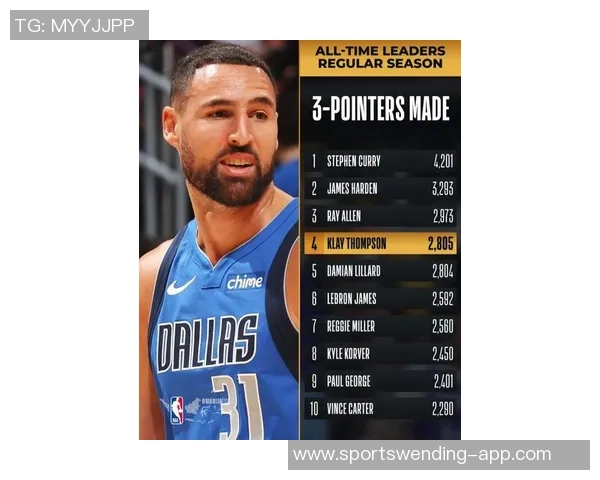 克莱状态回暖表现出色12投5中贡献14分5篮板2助攻2抢断三分球命中率高达57 克莱状态回暖表现出色12投5中贡献14分5篮板2助攻2抢断三分球命中率高达57